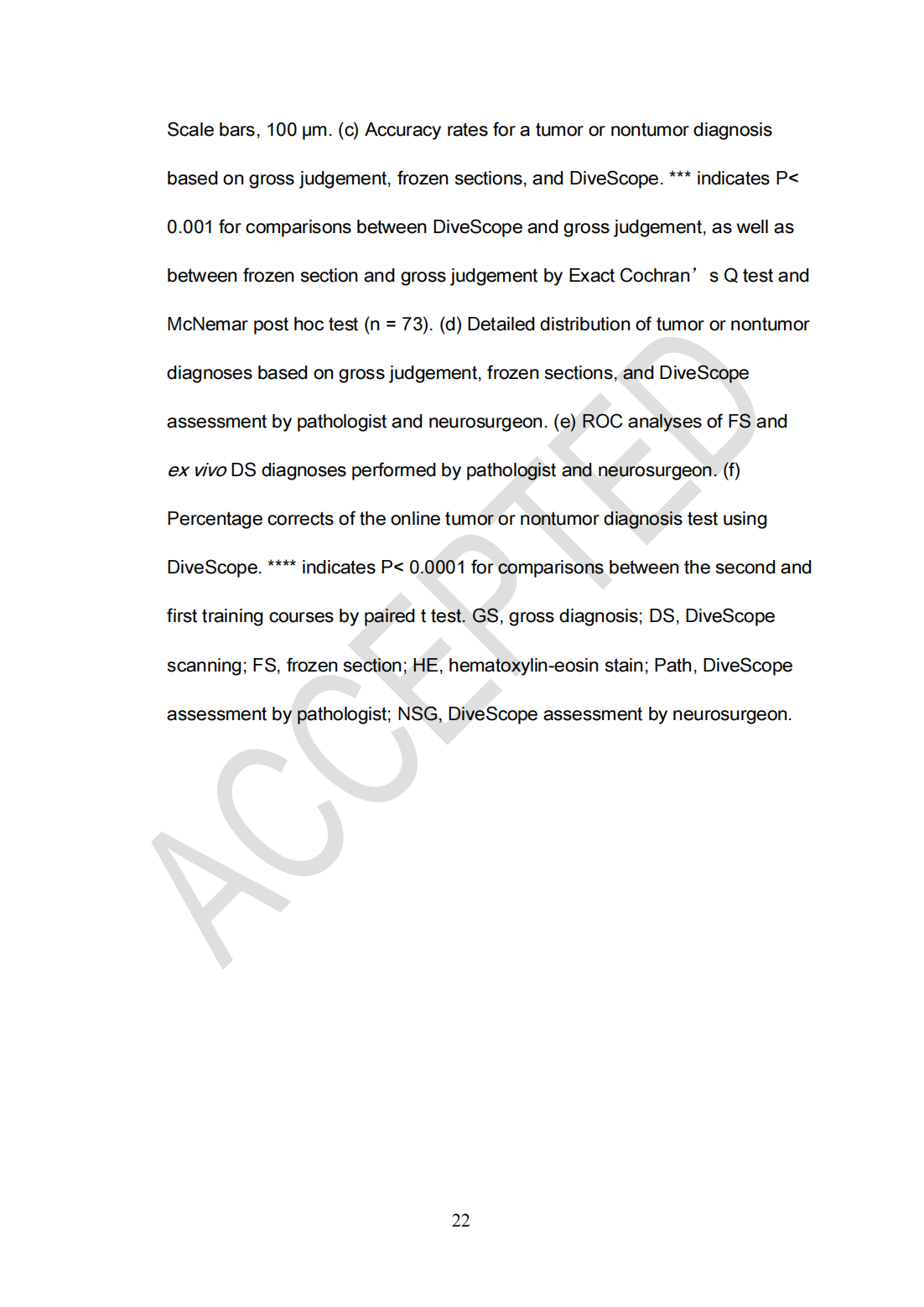 Roving histological imaging for navigation-confirmed glioma negative margin by handheld endomicroscopy: a parallel controlled study(圖22)